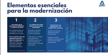ANEP rechazó una aplicación universal de horarios especiales y señaló que hay empresas que operan 24 horas y servicios con jornadas extendidas. (Imagen: ANEP)