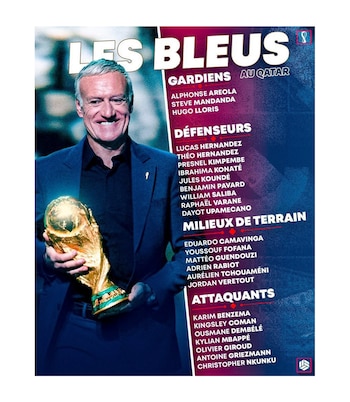 placas de convocados al Mundial