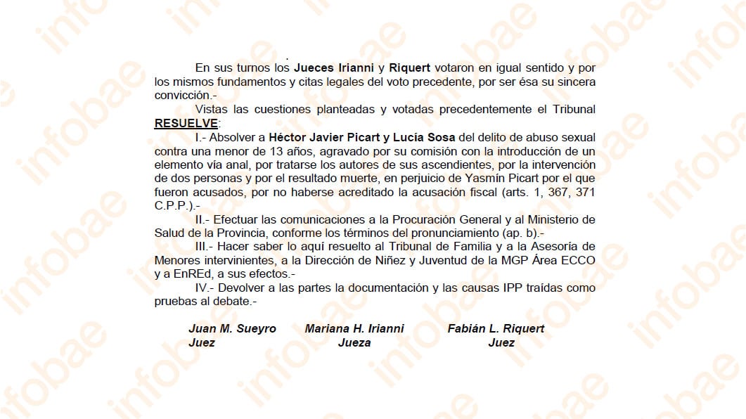 El 31 de agosto de 2018, los jueces Juan Manuel Sueyro, Mariana Irianni y Fabián Riquert absolvieron a Lucía Sosa y Héctor Javier Picart