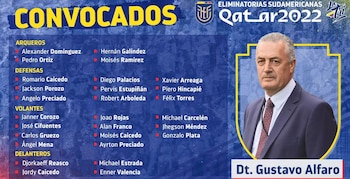 Lista de convocados de Ecuador