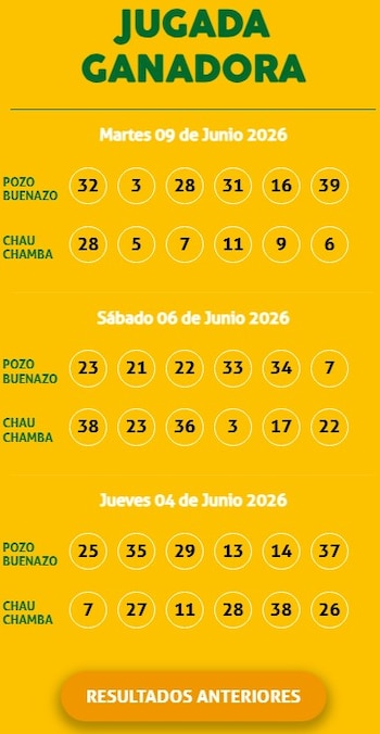 Miles de peruanos siguieron el sorteo que dejó nuevos ganadores en distintas categorías y un pozo acumulado que continúa creciendo. Captura: América TV.