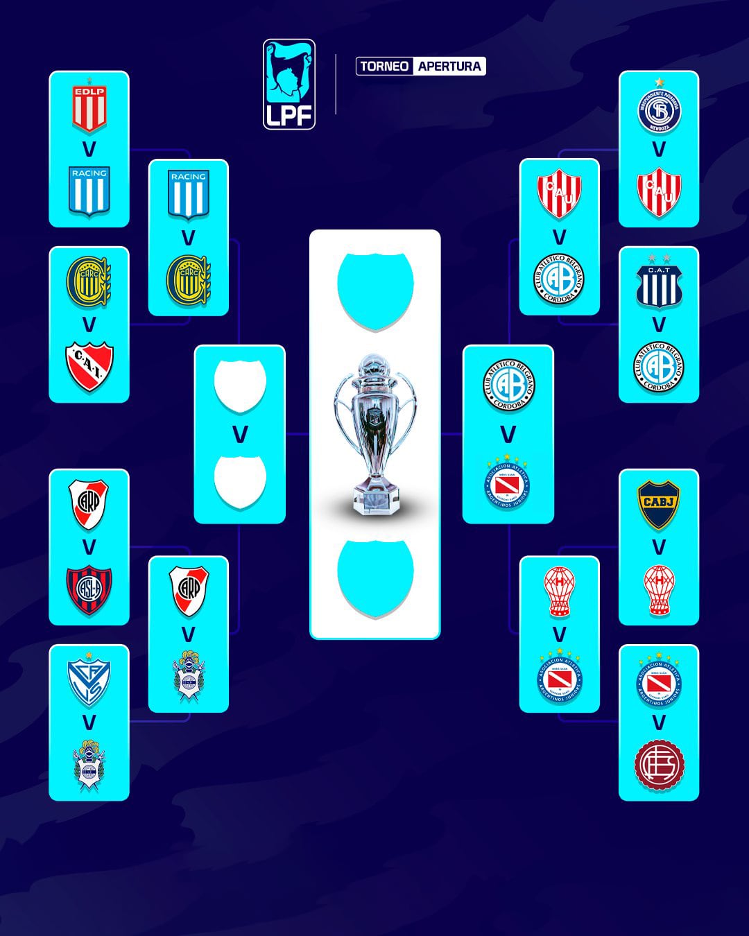 Así está el cuadro de las semifinales del Torneo Apertura