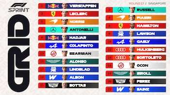 Infografía con las posiciones, nombres, fotos y equipos de los veintidós pilotos para la carrera Sprint de Singapur