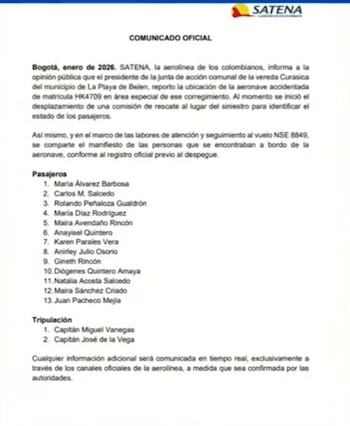 Este es el listado completo