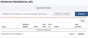 Dina Boluarte se ausentó de