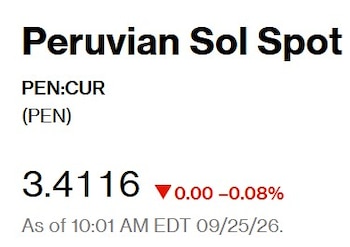 Captura de Bloomberg con el precio del dólar del 25 de septiembre en Perú