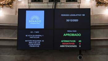 Tras aprobar la legalización del