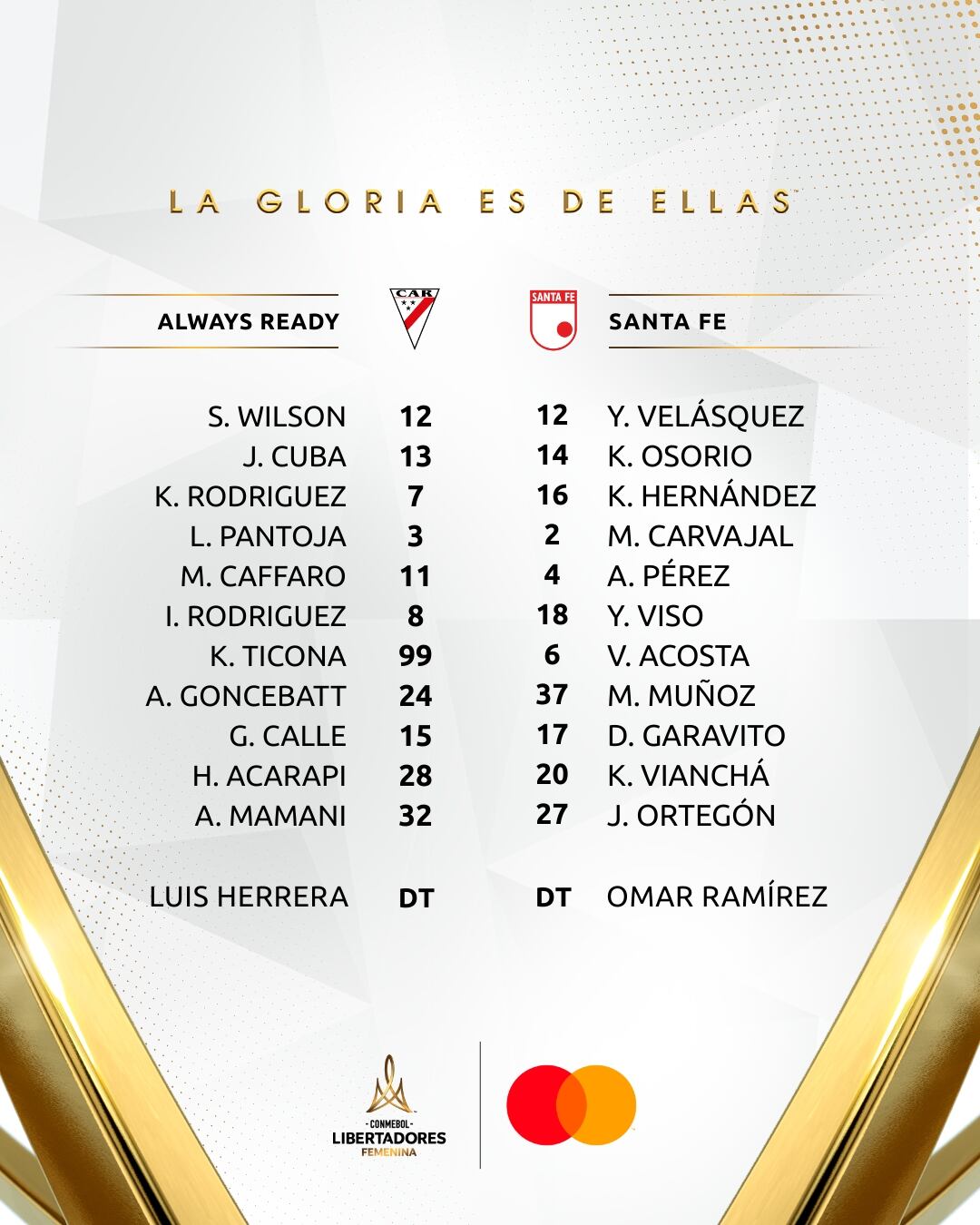 Alineaciones confirmadas para el juego entre Always Ready e Independiente Santa Fe por la Copa Libertadores 2025 - crédito @LibertadoresFEM/X