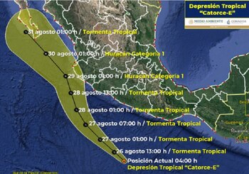 (Foto: SMN/Conagua Clima)