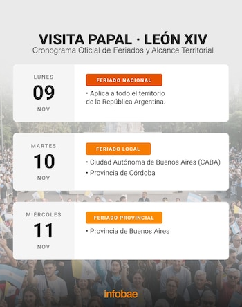 Cronograma Oficial de Feriados - Papa León XIV
