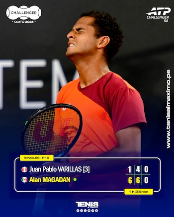 Juan Pablo Varillas se despide de Quito. Crédito: Tenis al Máximo.