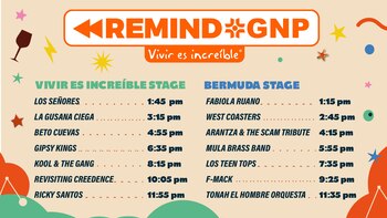 Horarios del festival Remind GNP,