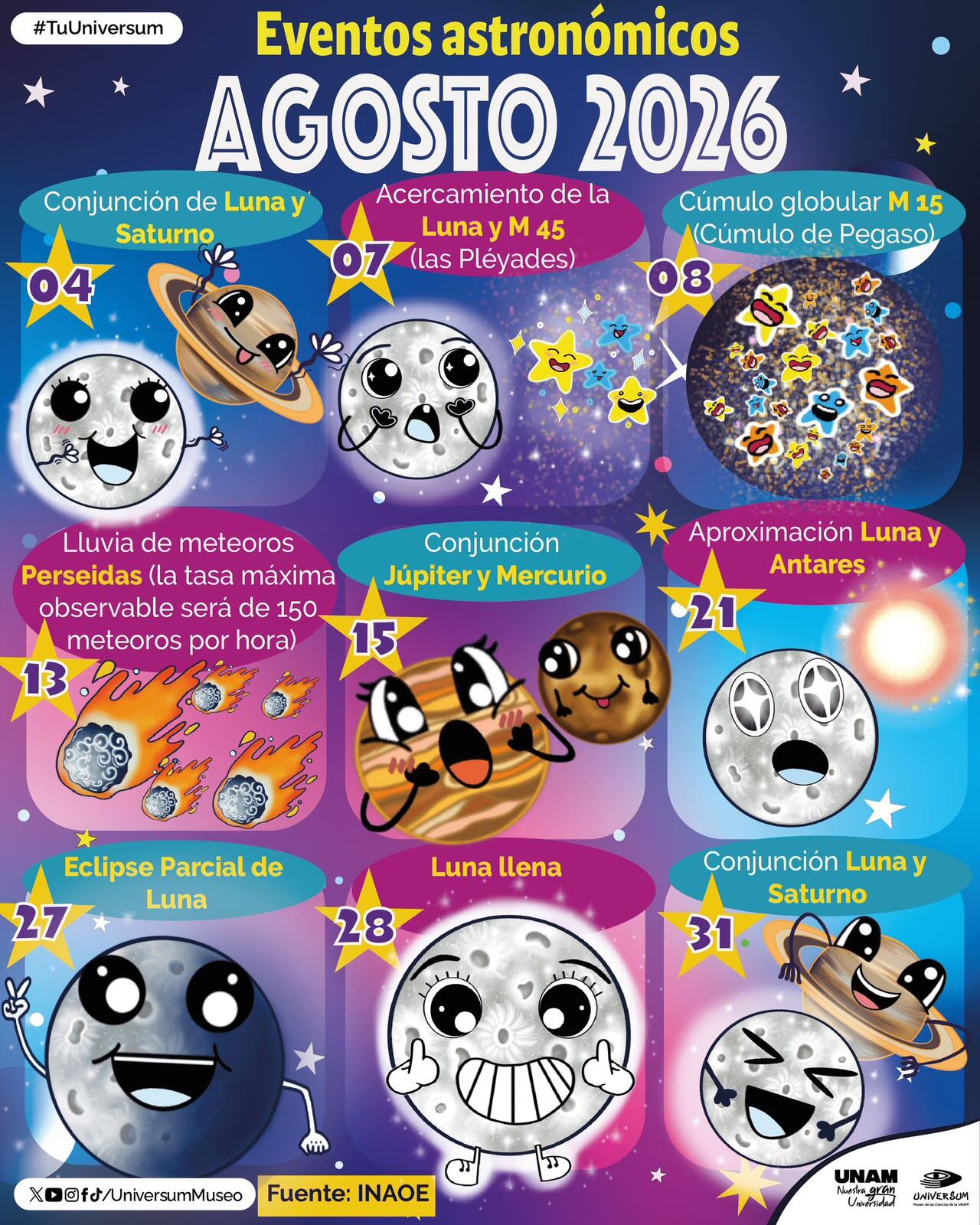 El calendario de eventos astronómicos de agosto 2026 es una publicación de Universum, Museo de las Ciencias de la UNAM, elaborado con datos del INAOE.