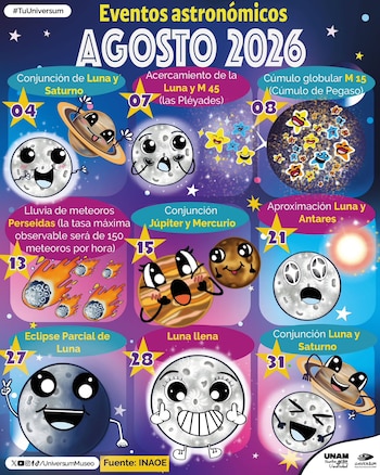 El calendario de eventos astronómicos de agosto 2026 es una publicación de Universum, Museo de las Ciencias de la UNAM, elaborado con datos del INAOE. (X/@UniversumMuseo)