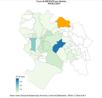 Casos de dengue en Piura siguen aumentando.