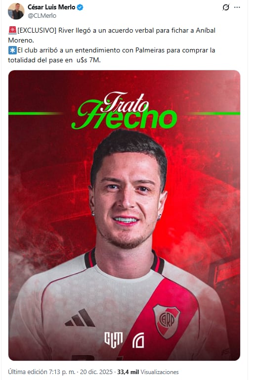 El posteo de César Luis Merlo