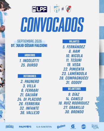 Estos son los elegidos por Julio César Falcioni para recibir a River Plate