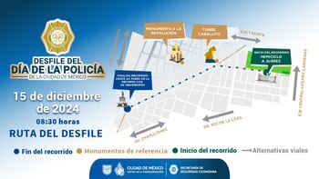 Ruta del Desfile del Día