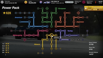Interfaz de Gran Turismo 7: mapa de progreso oscuro con líneas de colores conectando nodos de desafíos, resultados de carreras, y un coche en el fondo pixelado