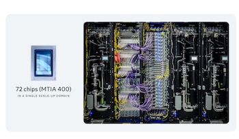 Estos chips amplían el procesamiento