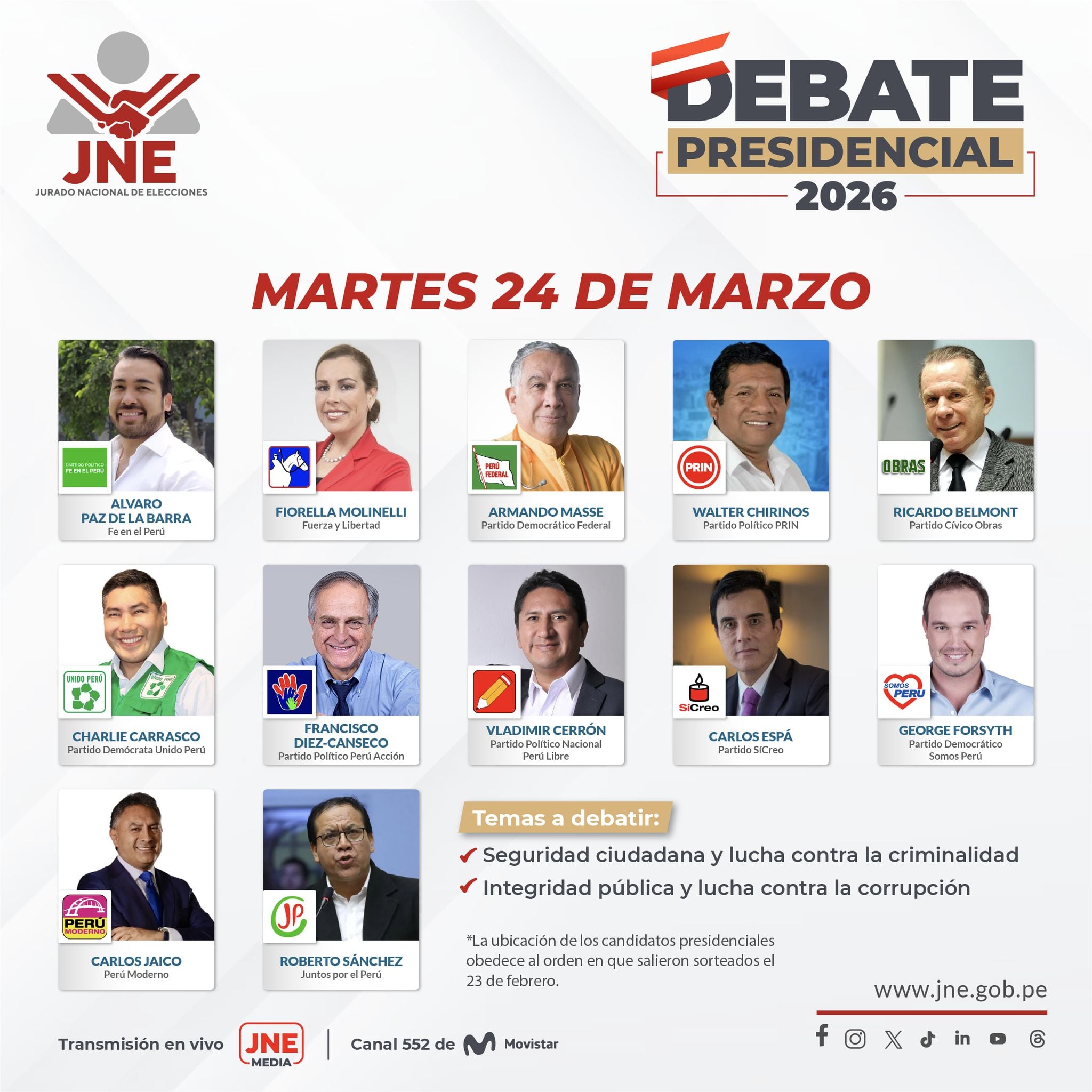 El Jurado Nacional de Elecciones (JNE) presenta la lista de candidatos y temas para el debate presidencial de 2026, incluyendo a Fiorella Molinelli entre los participantes, a realizarse el martes 24 de marzo.