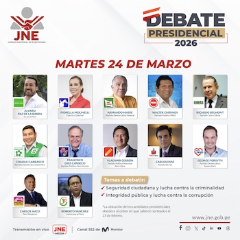Gráfico informativo del JNE para el debate presidencial 2026, con doce fotos de candidatos como Fiorella Molinelli, nombres, partidos y temas del debate