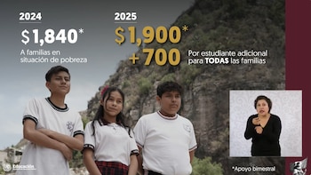 La nueva beca lleva por nombre 'Rita Celina Gutiérrez' | Foto: Gobierno de México
