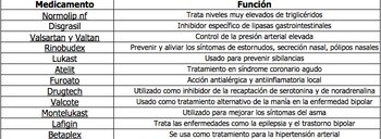 Superintendencia procedió a imponer una