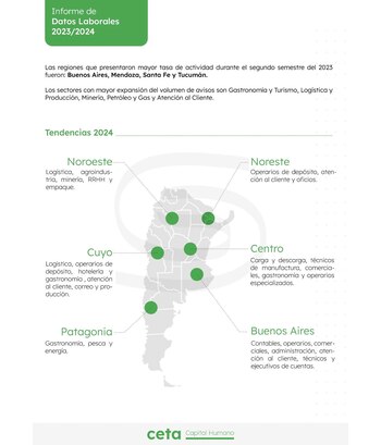 Se espera que en 2024