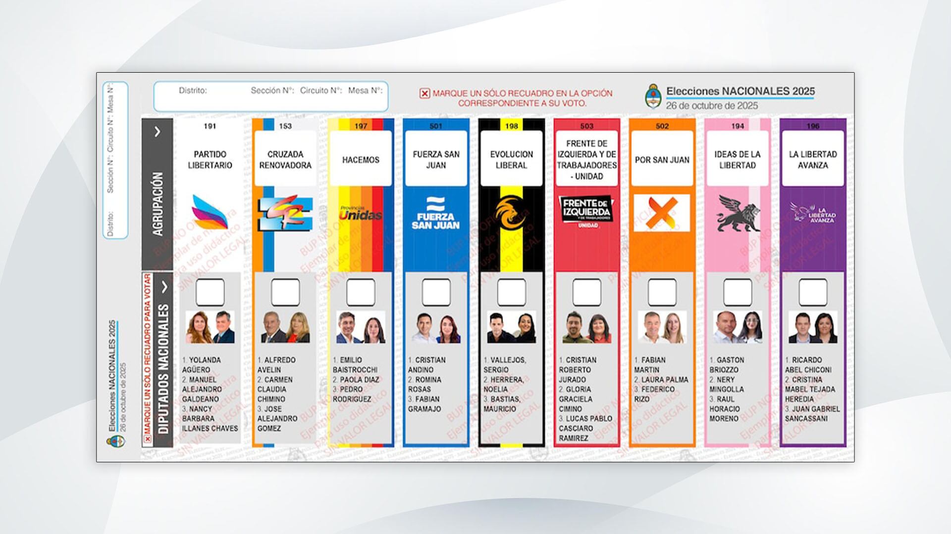 Los sanjuaninos deberán elegir a sus candidatos entre 9 listas