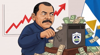 Daniel Ortega junto a una caja registradora con la insignia de la policía nicaragüense, billetes, un gráfico con flecha roja y una bandera.