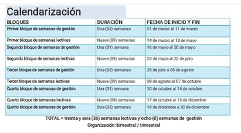 Calendarización del Año Escolar 2022