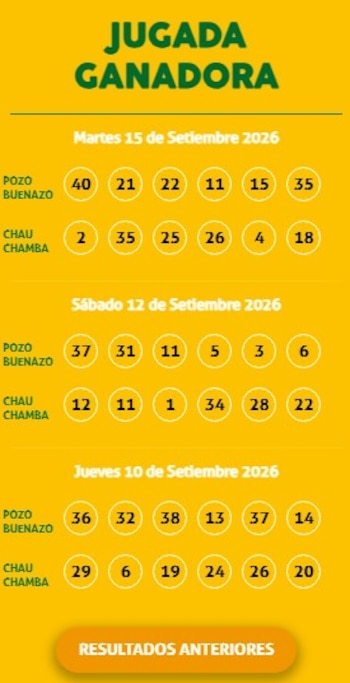 Kábala del 15 de setiembre: ¿cuáles fueron los números ganadores del sorteo?. Captura: América TV.