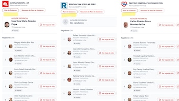 Plataforma Voto Informado