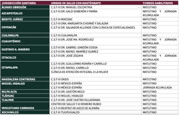 Además de los medibuses, la