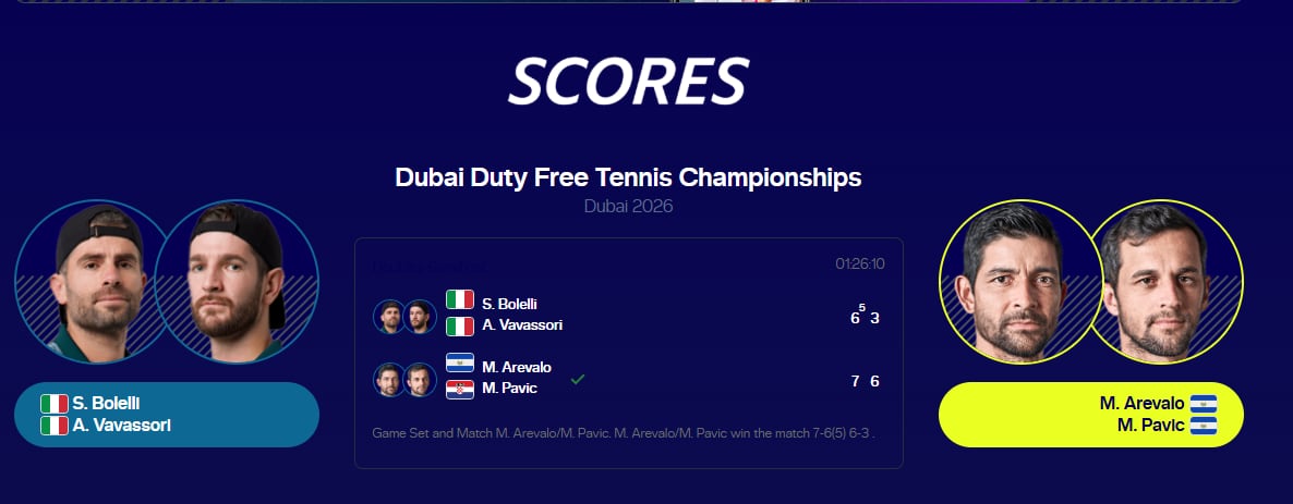 Marcelo Arévalo y Mate Pavi avanzaron a la final del ATP 500 de Dubái tras vencer en semifinales a Simone Bolelli y Andrea Vavassori por 7-6(5), 6-3 (Foto cortesía APT Tour).