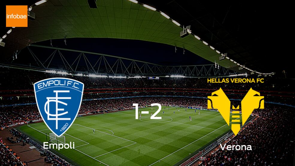 Empoli 1 - 2 Hellas Verona