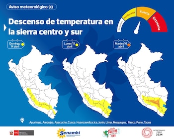 Se esperan ráfagas de vientos,