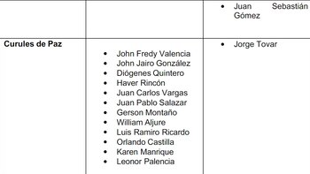 La reforma a la salud