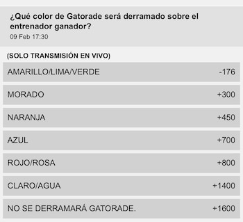 Apuesta sobre el sabor de