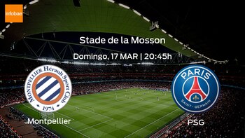 Montpellier París S. Germain