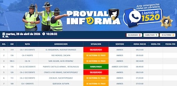 Pantalla de información vial de PROVIAL con el logo "PROVIAL INFORMA", una imagen de agentes de tráfico en una carretera y una tabla detallada del estado de las rutas