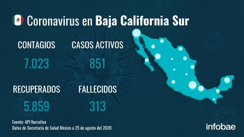 Imagen BY6PZ2QE75CLNJQBE7EF4YIPRQ