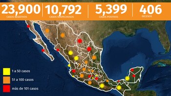 La secretaría de Salud mantiene