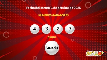 Resultados del Super Astro Sol