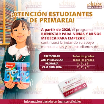 Madres, padres y tutores pueden