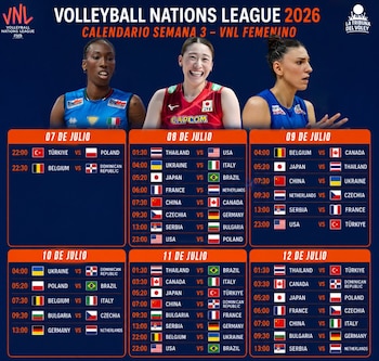 Así se jugará la Semana 3 de la Liga de Naciones de Vóley Femenino 2026. (latribunadelvoley)