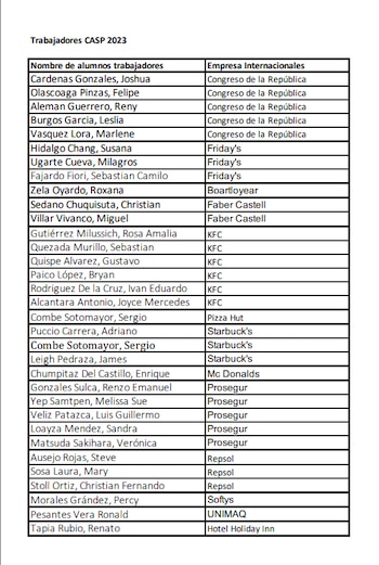 Actualmente hay chicos del Centro