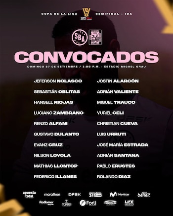 Los convocados de Sport Boys para el partido ante Alianza Atlético por Copa de la Liga 2026. - créditos: Sport Boys