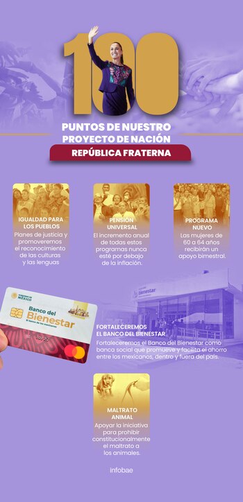 República Fraterna es un programa
